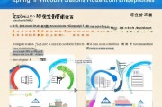 惠州企业申请补贴全指南，条件、流程与注意事项详解