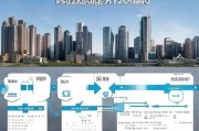 深圳租房补贴申请后多久到账？2024最新流程与到账时间全解析