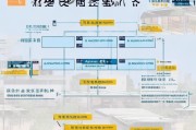 龙华租房补贴申请全攻略，条件、流程、材料一文读懂