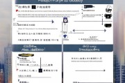 上海购车补贴申请指南，政策解读、流程与注意事项