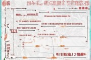 苏州契税补贴申请全攻略，条件、流程、材料及注意事项