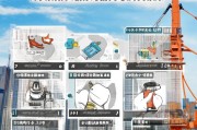 重庆塔吊证领取指南，让你轻松掌握