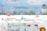 深圳人才补贴申请全攻略，从准备到成功领取的详细流程
