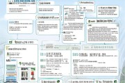 钱塘人才补贴申请全攻略，条件、流程、注意事项一文读懂