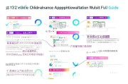 深圳少儿补贴申请网站全攻略，2024年最新申请流程、条件与注意事项
