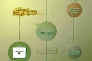 解析商标申请流程，从准备到注册的每一步