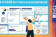河北邯郸体育补贴申请指南，政策解读、流程详解与实用建议