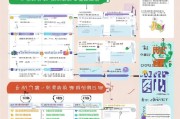 新昌租赁补贴申请全攻略，条件、流程、材料及注意事项