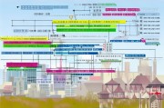 建邺区高新技术企业补贴申请指南，政策红利全解析