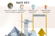 白山精准获客怎么提高？这5个方法让你的客户源源不断！