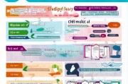 孕期补贴申请条件全解析，政策解读、 eligibility与申请指南