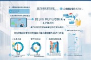 相城区薪资补贴申请全攻略，政策解读、流程指南与注意事项