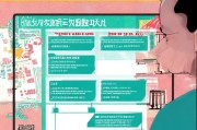 广西融资租赁补贴申请全攻略，政策解读、流程指引与实操建议