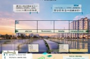 天津公租房补贴申请全攻略，条件、流程、注意事项，助你圆梦安居