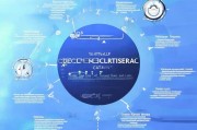 网点获客成本怎么算？一篇文章讲清楚！
