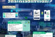 深圳5G手机补贴申请指南，政策解读、流程步骤、注意事项全解析