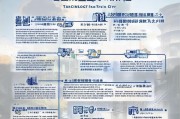 新乡市技术转移补贴申请全攻略，政策解读与实操指南