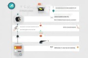 iOS企业证书申请流程详解，从准备到成功部署的每一步