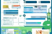 昌平市临时补贴申请指南，政策解读、申请流程与注意事项