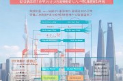 上海电池补贴申请全攻略，政策解读、流程指南与注意事项
