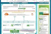 青岛租房补贴申请全攻略，条件、流程、材料及注意事项