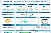 平阳补贴申请全攻略，从政策解读到实操指南