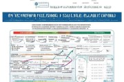 外贸流通企业补贴申请全攻略，政策解读、流程梳理与实操技巧