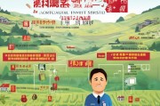 襄阳农资补贴申请指南，政策解读、流程详解与注意事项