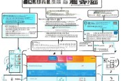 湘潭外贸补贴申请全攻略，政策解读、流程指引与注意事项