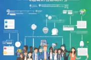 人保积分领取机制解析