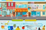 新手开店必看！获客系统店铺开通全流程指南