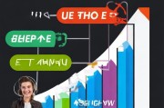 主动营销获客，从0到1的客户增长策略，你准备好了吗？