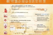 2017年失能老人补贴申请指南，政策解读与办理流程