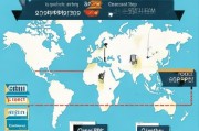 全面解析，公派留学申请的详细流程与注意事项