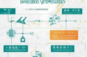 江苏水产补贴申请全攻略，政策解读、条件流程与注意事项