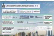 泰安市劳动补贴申请全攻略，条件、流程、材料一文读懂