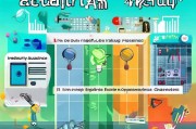 创意获客方案怎么写好？这5步让你的方案脱颖而出！