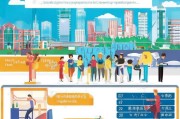 香港高校申请全攻略，从准备到录取的每一步