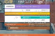 装货补贴申请全攻略，政策解读、申请流程与注意事项