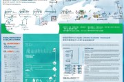 邵阳市就业补贴申请指南，政策解读、流程详解与注意事项