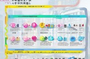 青岛小微企业补贴申请全攻略，从政策解读到实操指南，助企纾困红利直达快享