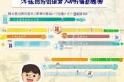 西安网上老年补贴申请全攻略，便捷指南助您轻松申领