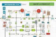 普宁社保补贴申请全攻略，条件、流程与注意事项