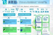 深圳物业人才补贴申请指南，政策解读、条件与流程详解