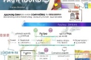 福田区疫情相关补贴申请条件全攻略，符合这些要求即可申领