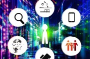 线上获客怎么做好？这5个关键点你必须掌握！