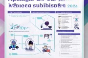 团标补贴哪里申请？2024年最新申请指南与全流程解析