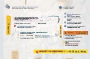 滕州人才购房补贴申请全攻略，政策解读、条件流程与注意事项