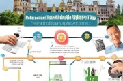 海淀旅游补贴申请指南，政策解读、流程详解与实用建议
