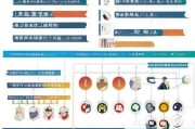 重庆会计人员补贴申请全流程指南，从条件到领取一文详解